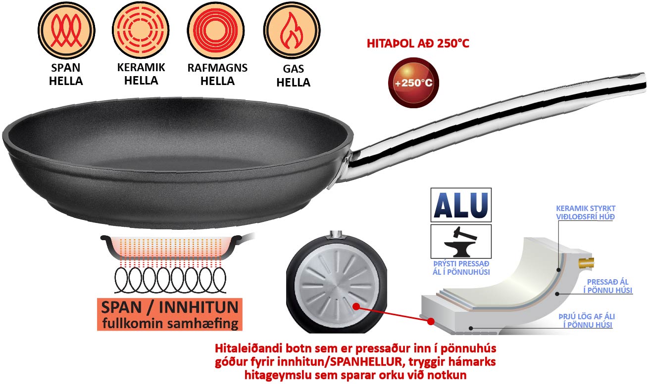 Spring  vörunr. 14-8051-6024